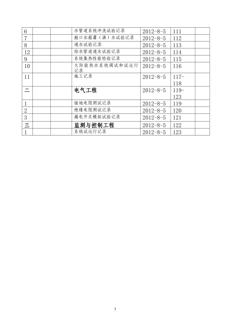 太阳能热水系统工程竣工资料(案例)_第3页