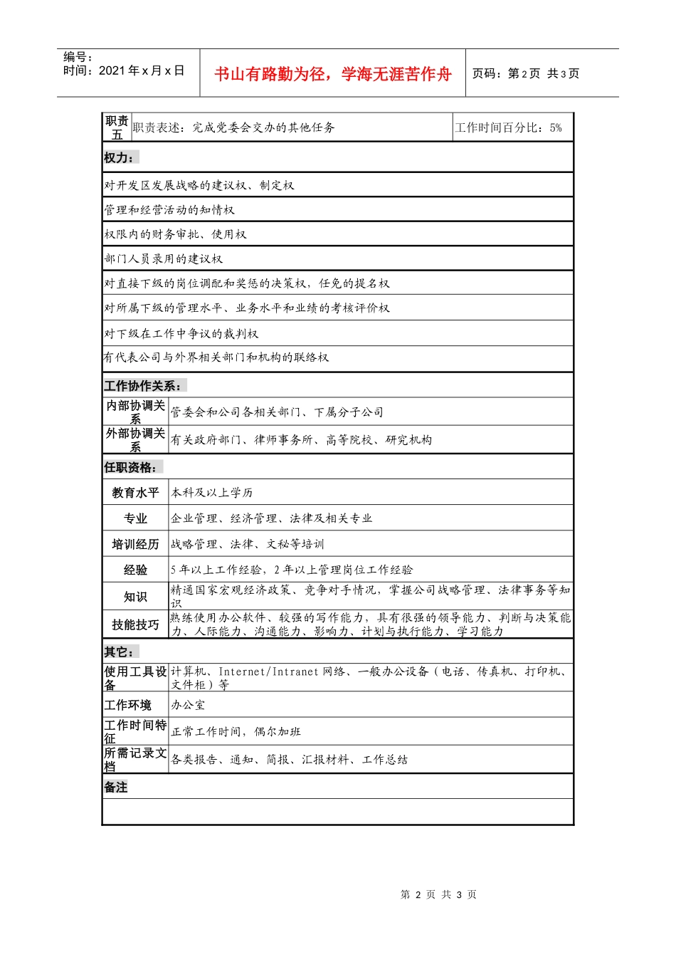 工业园政策研究室副主任岗位说明书_第2页