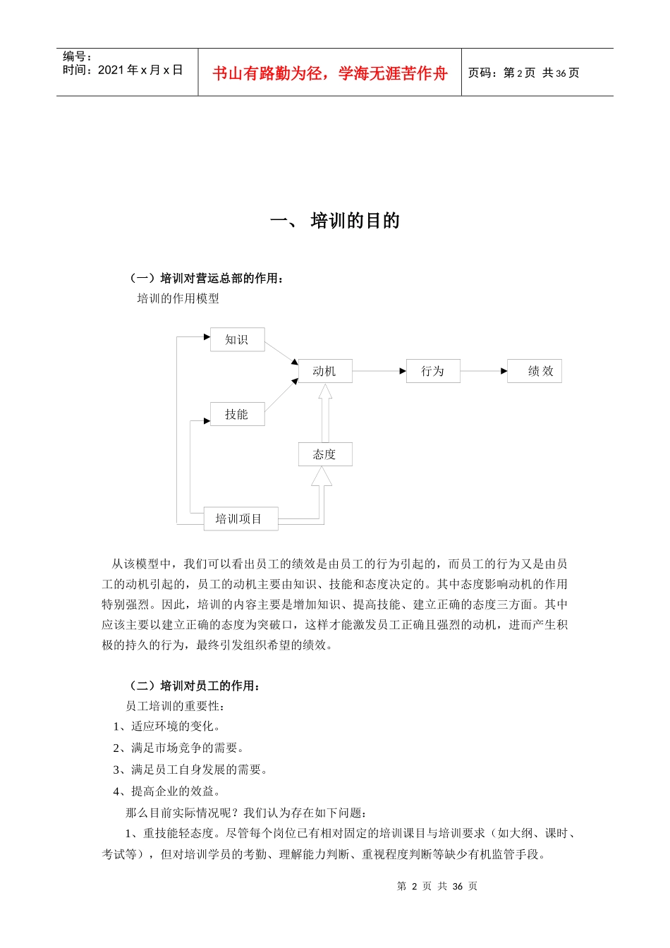 企业培训的需求分析与计划设计_第3页