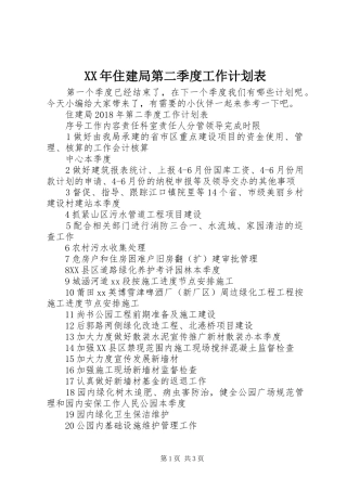 XX年住建局第二季度工作计划表