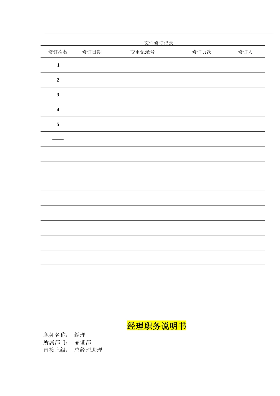 品质部职务说明书_第2页
