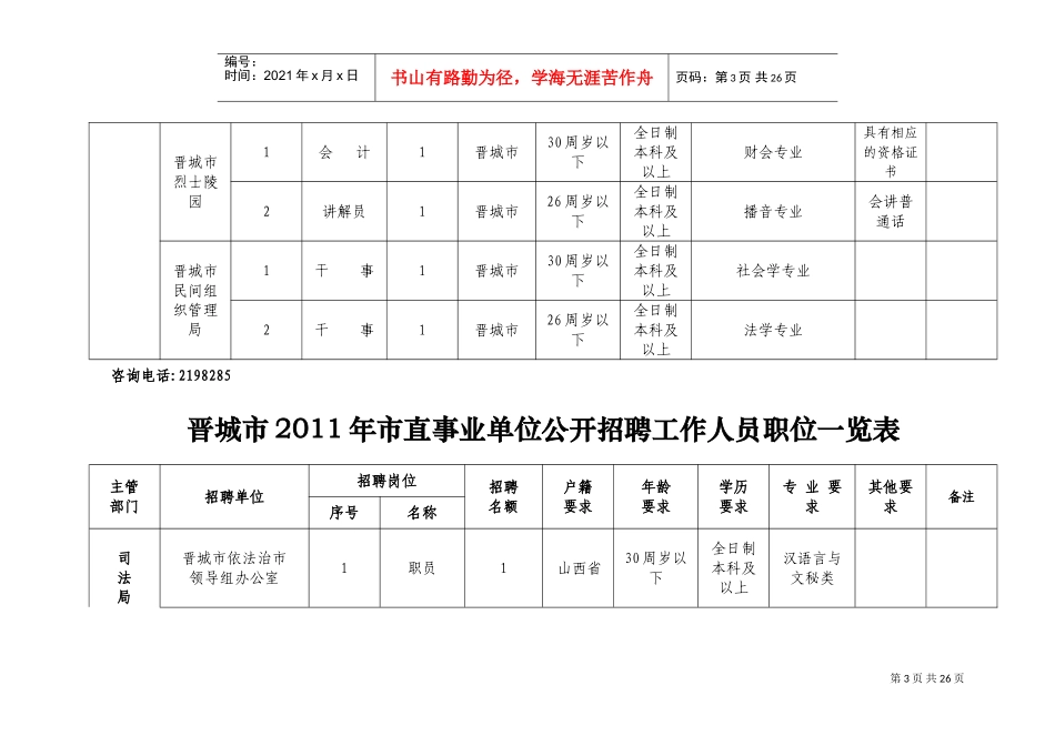 事业单位公开招聘工作人员岗位一览表_第3页
