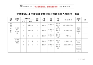 事业单位公开招聘工作人员岗位一览表