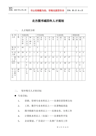 XX图书城四年人才规划(doc11)(1)