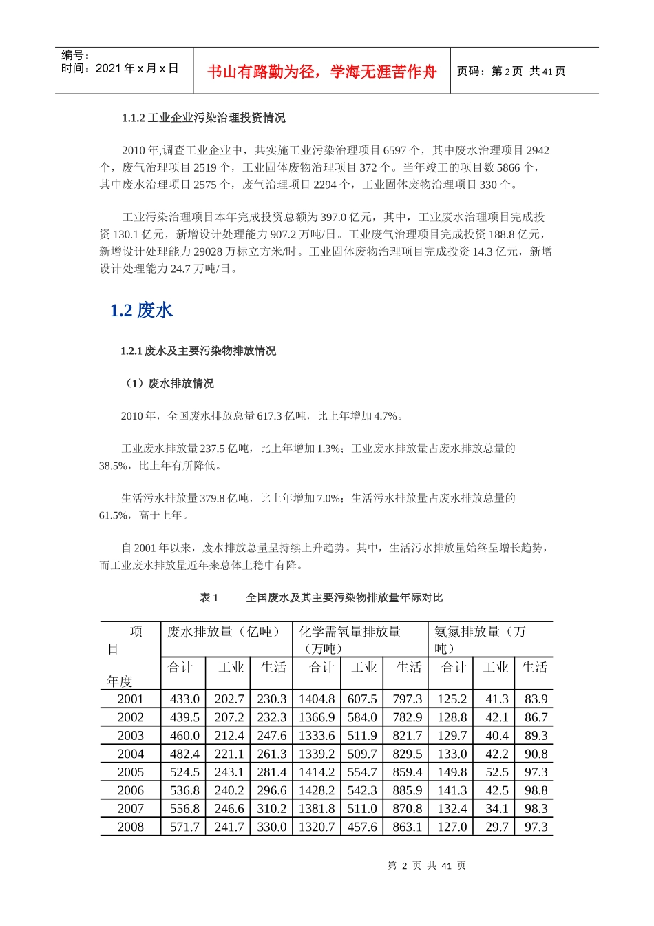XXXX年环境统计年报(WORD正版)_第2页