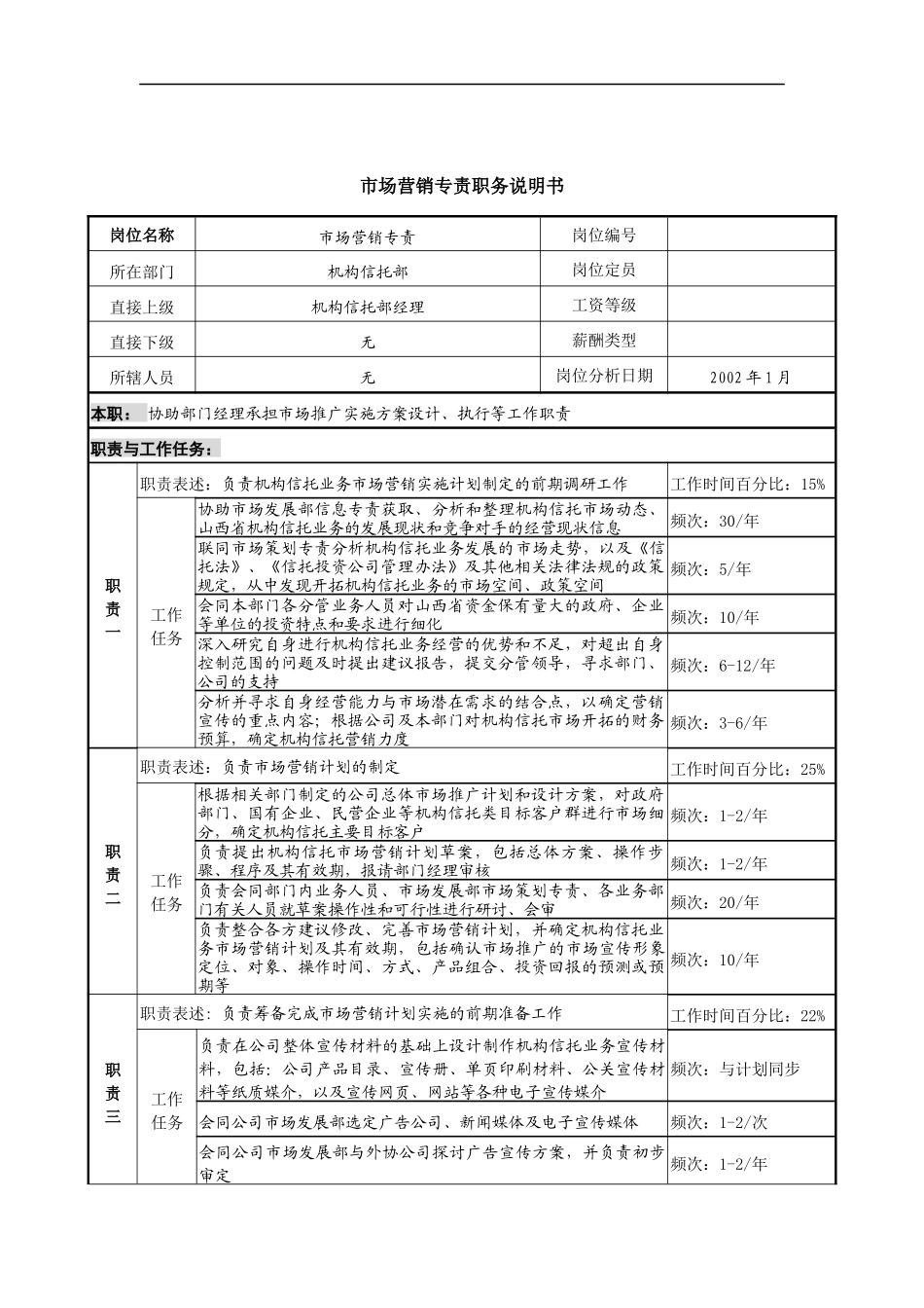 市场营销专责岗位说明书_第1页