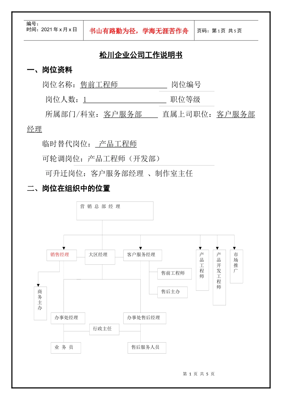 售前工程师岗位分析_第1页