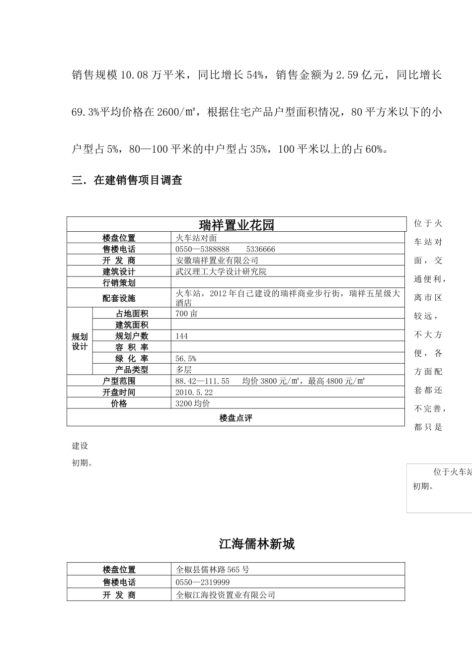 某地区二手房市场分析管理知识报告_第3页