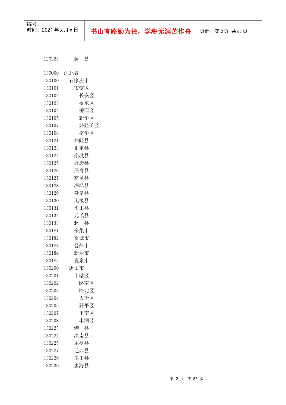 全国各地行政区划代码名称_第2页