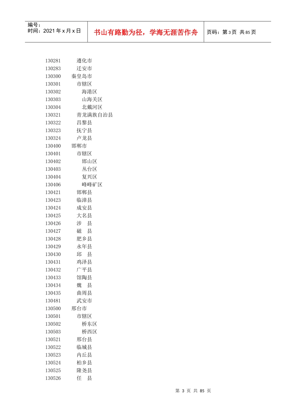 全国各地行政区划代码名称_第3页