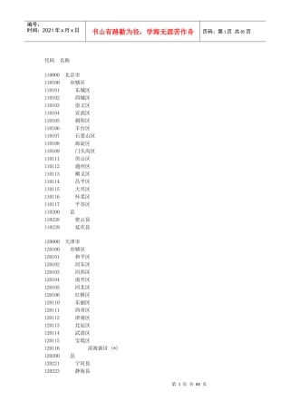 全国各地行政区划代码名称