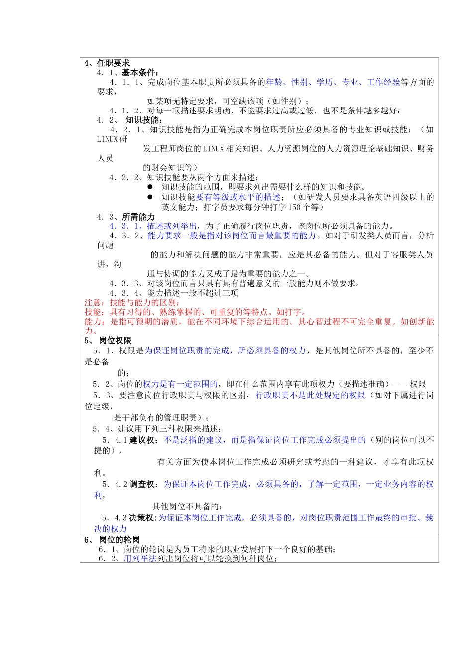 岗位说明书撰写要点注释_第2页