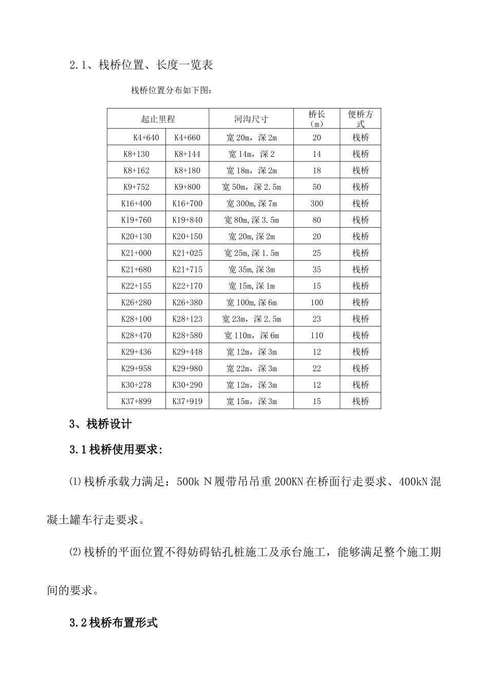 钢栈桥施工方案_第2页