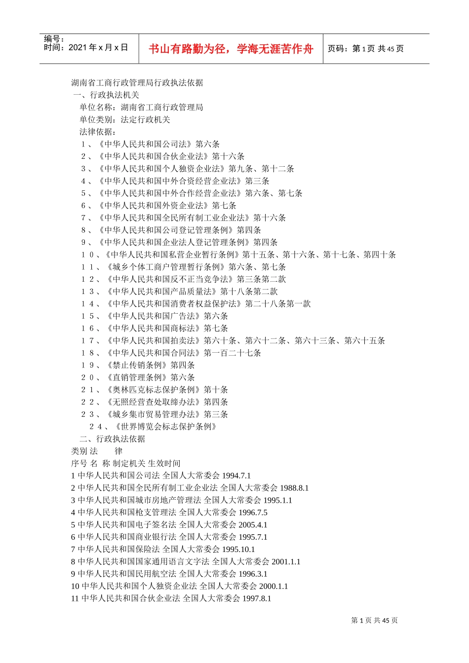 工商行政管理局行政执法依据_第1页