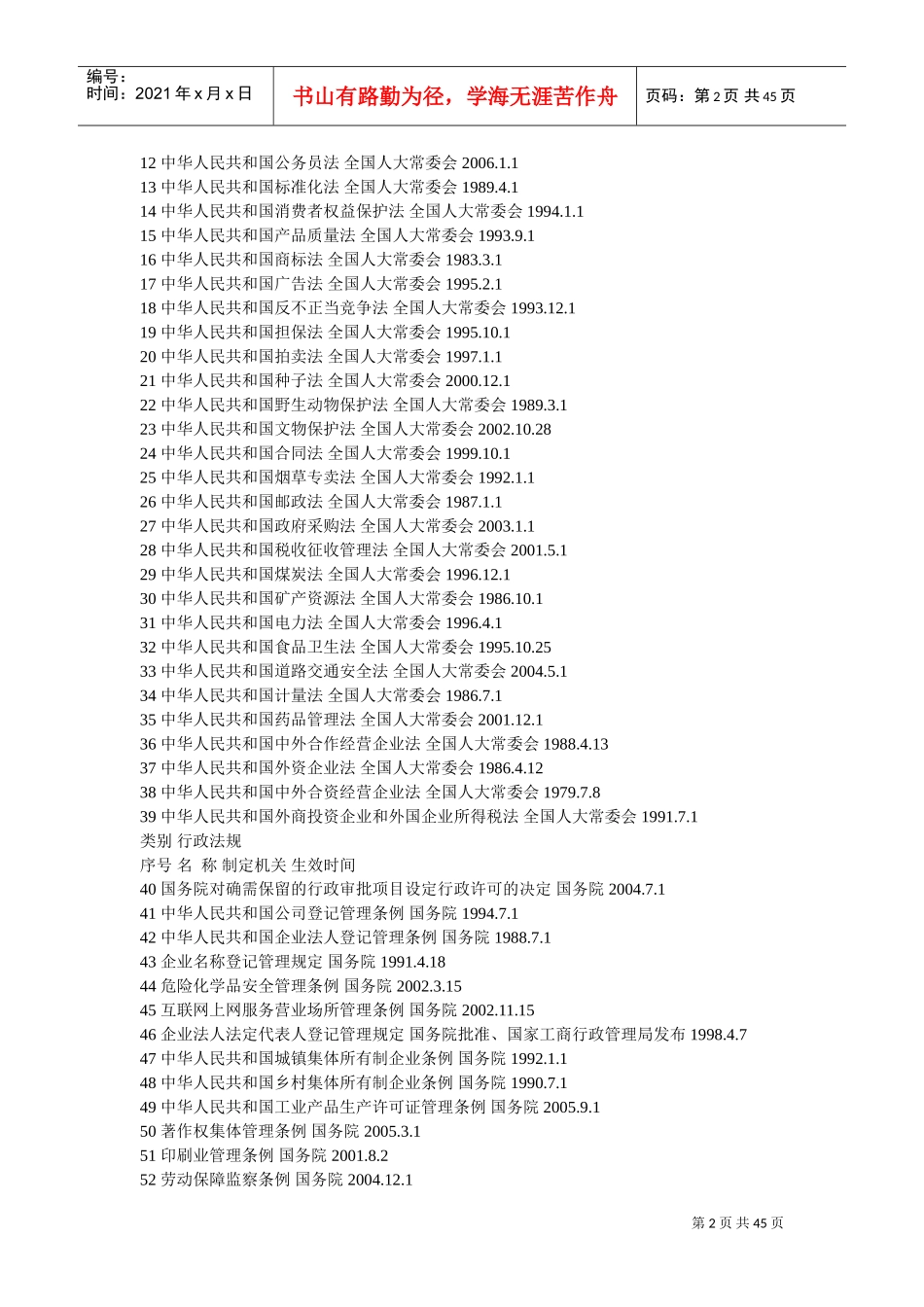 工商行政管理局行政执法依据_第2页