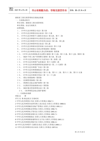 工商行政管理局行政执法依据