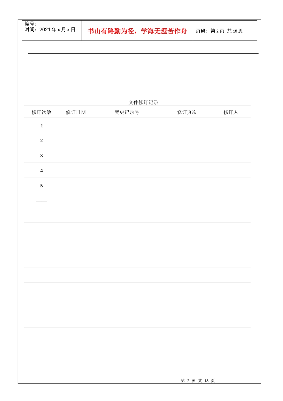 品证部职务说明书_第2页