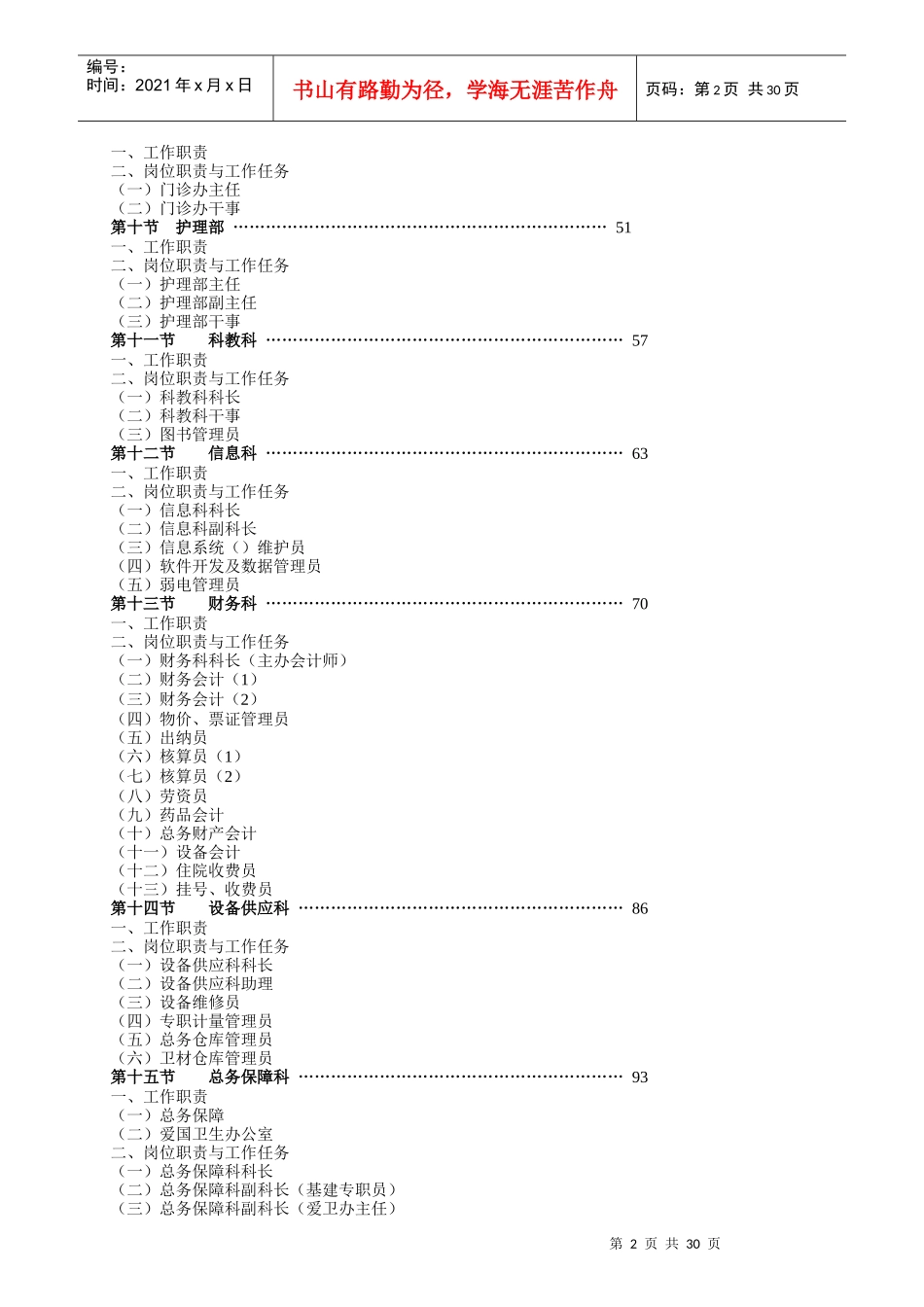 三级医院的职能科室岗位说明书_第2页