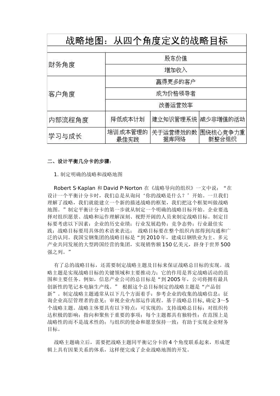 企业如何设计平衡计分卡（DOC5页）_第3页