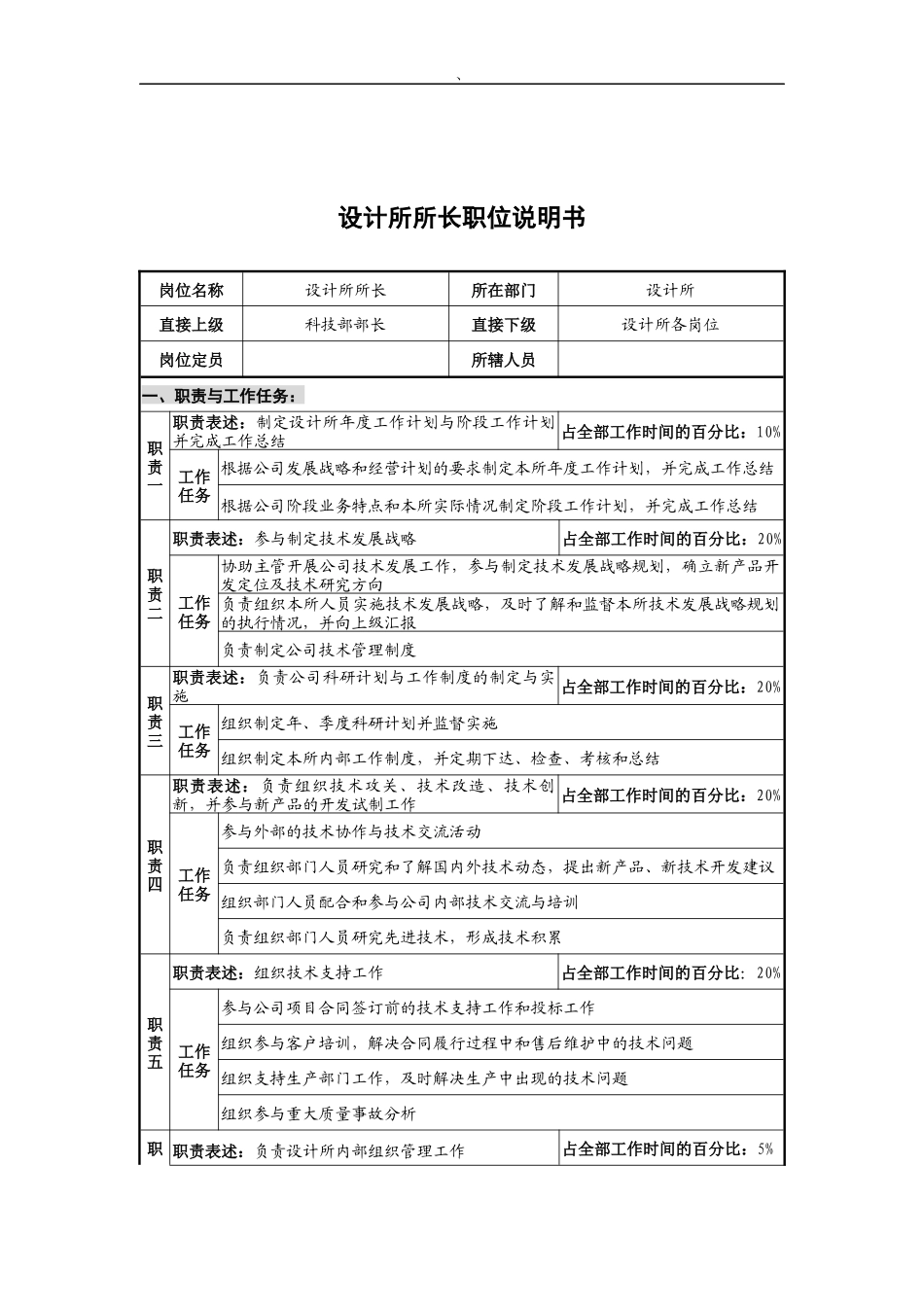 华北光学仪器公司设计所所长职位说明书_第1页
