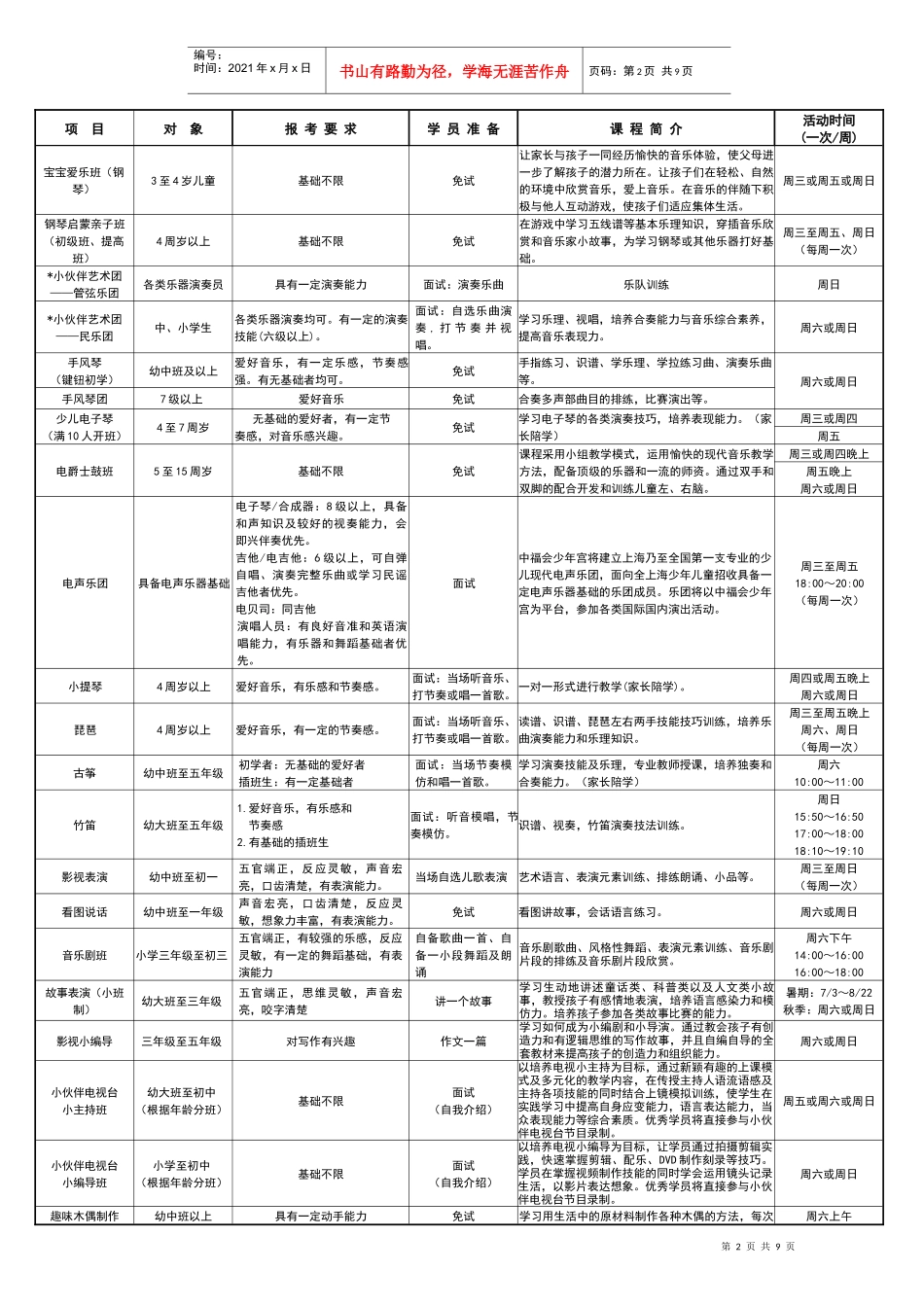 中国福利会少年宫XXXX年暑_第2页