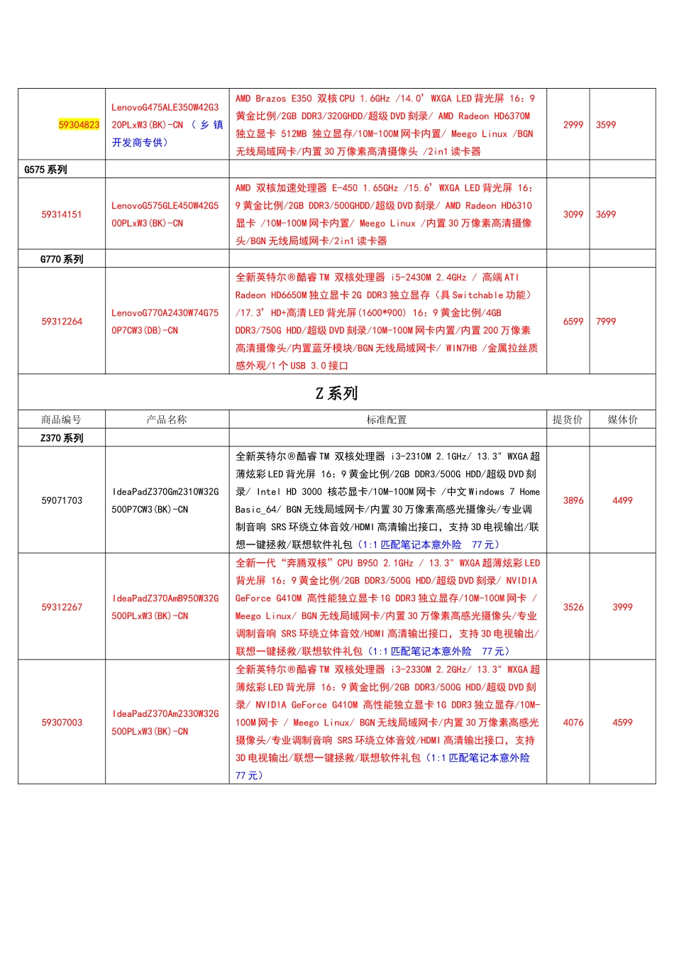 浅析笔记本价格政策_第2页