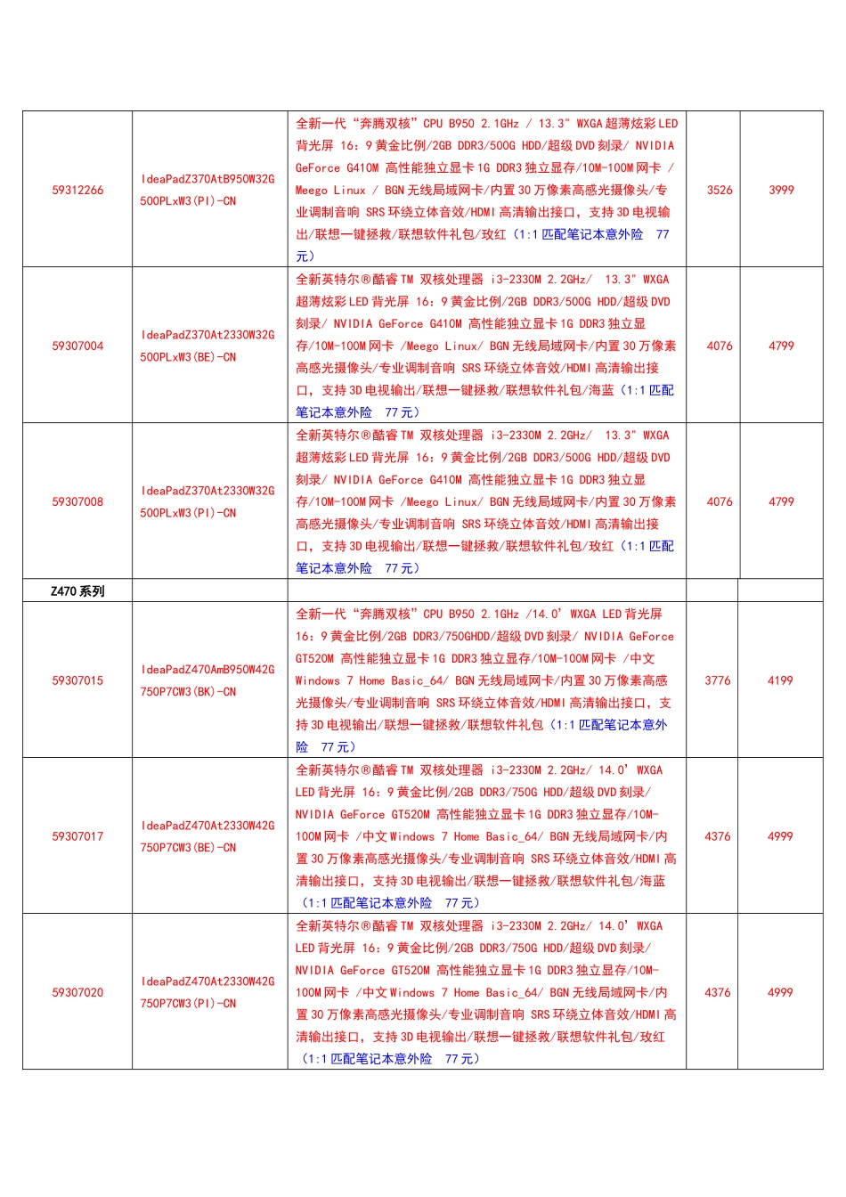 浅析笔记本价格政策_第3页