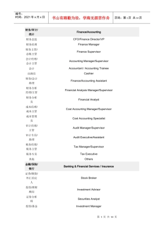 各行业职位名称英文