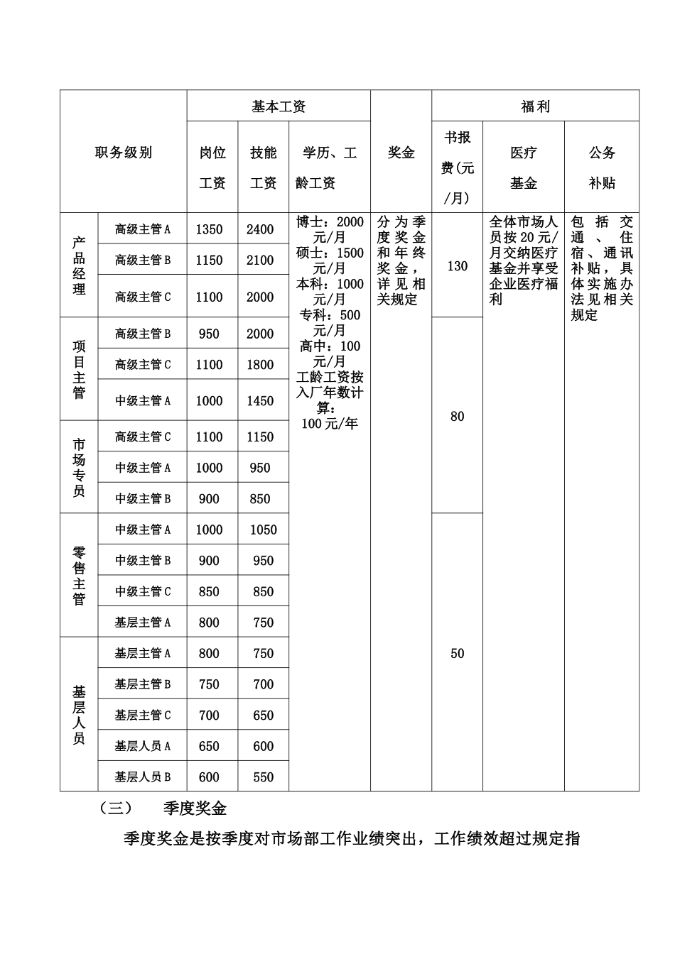 某公司销售与市场人员激励方案_第3页