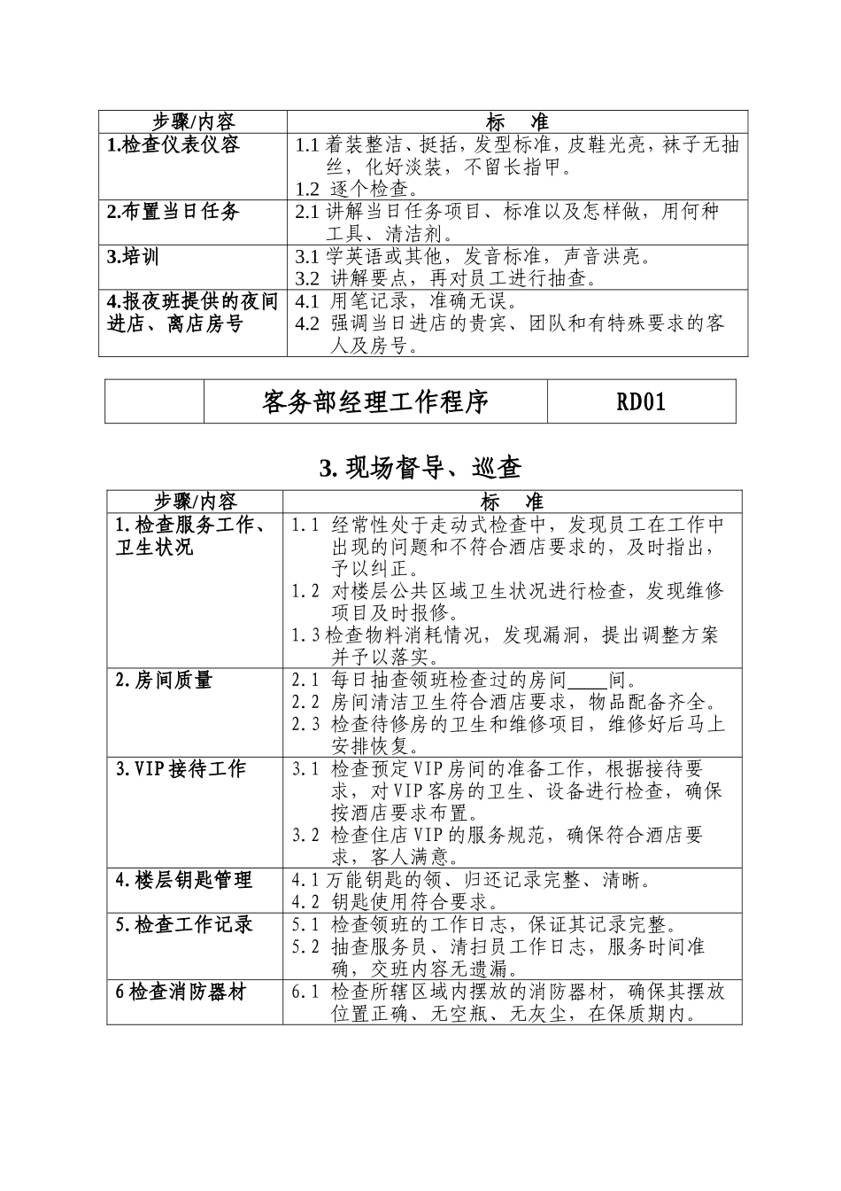 客务部各岗位工作分析_第2页