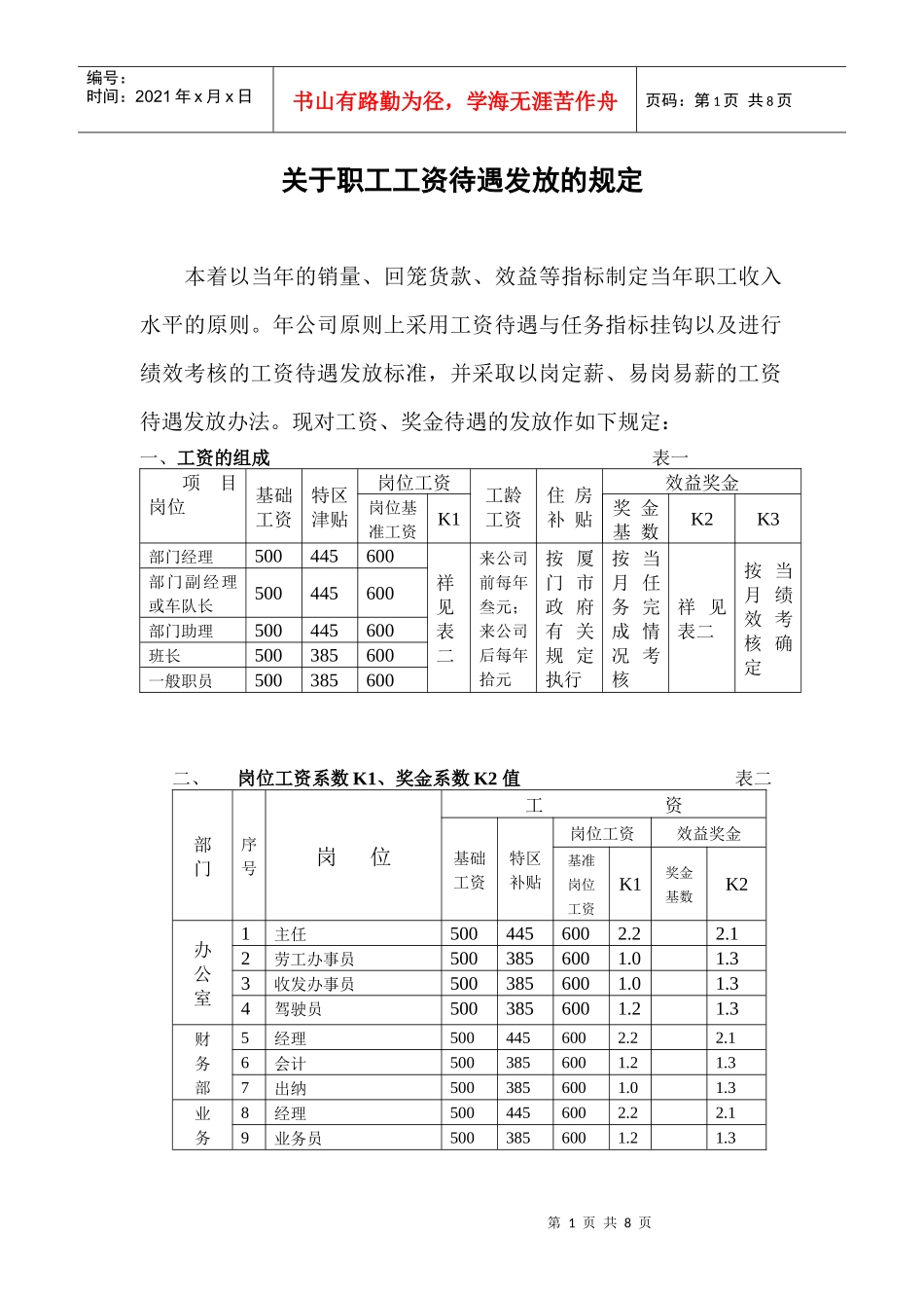 工资待遇规定_第1页