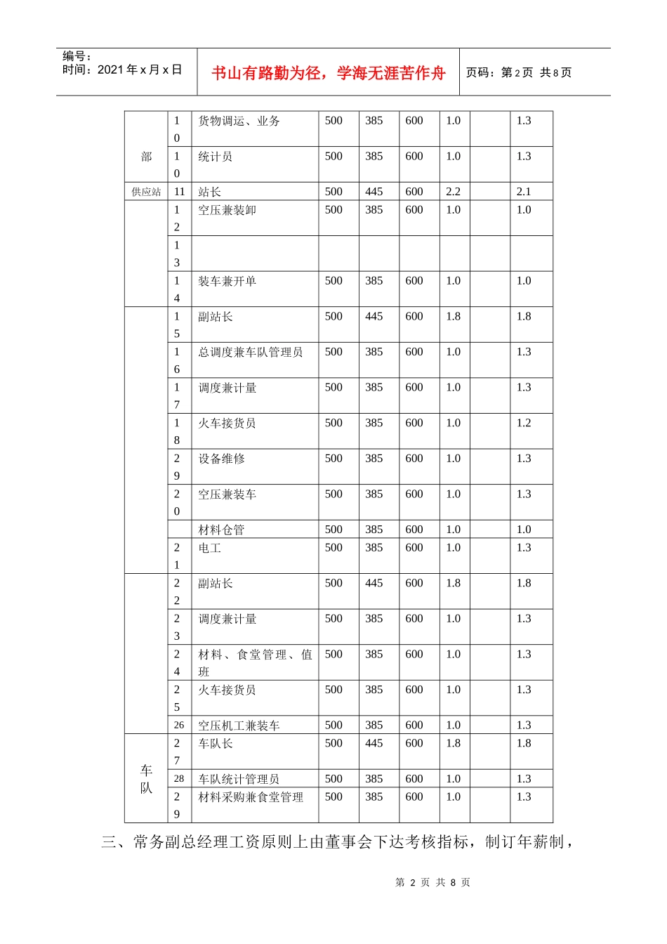 工资待遇规定_第2页