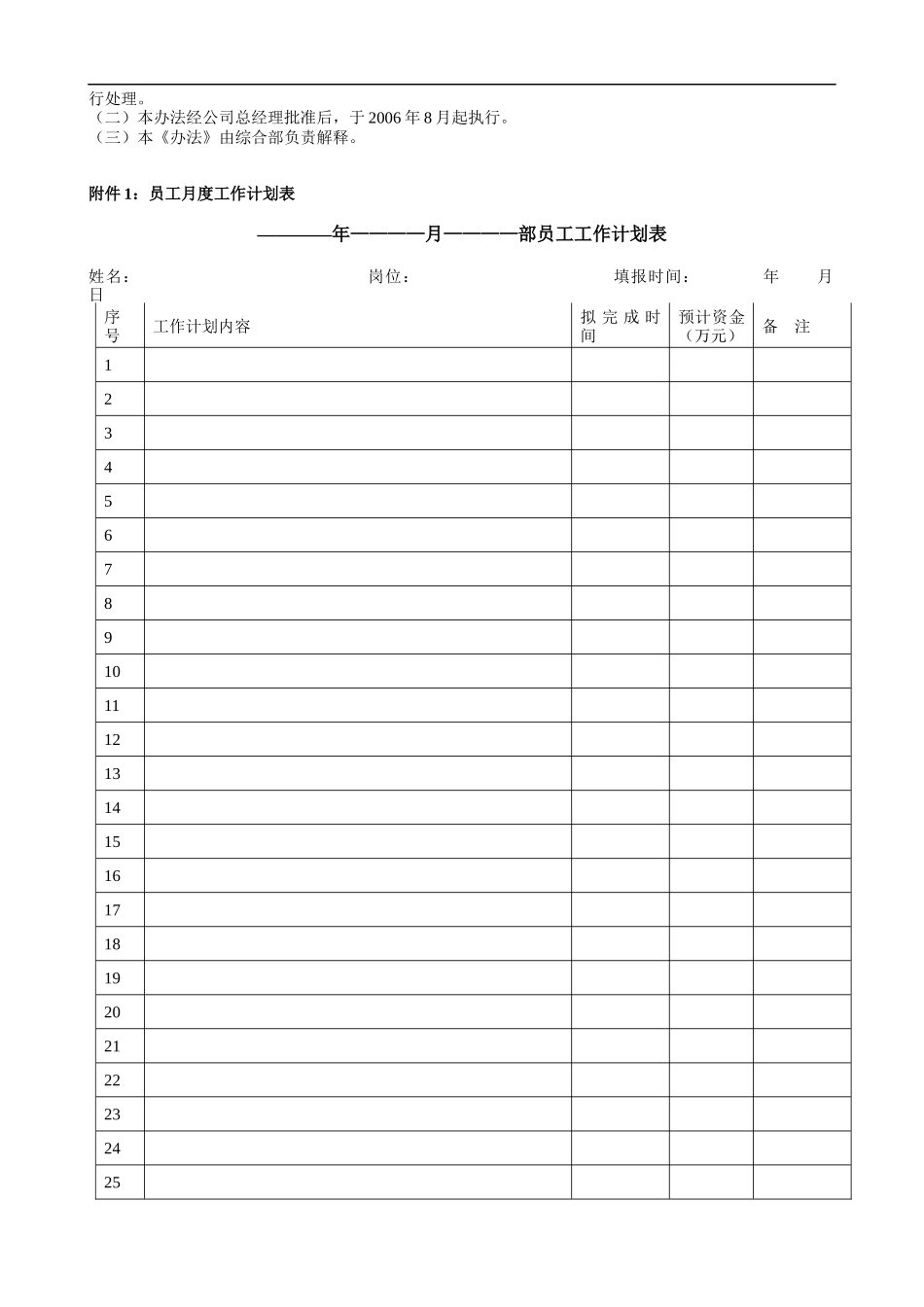 人力资源-2022(TOP7)某公司绩效考核办法(附全套表格制度与操作方案)_第3页