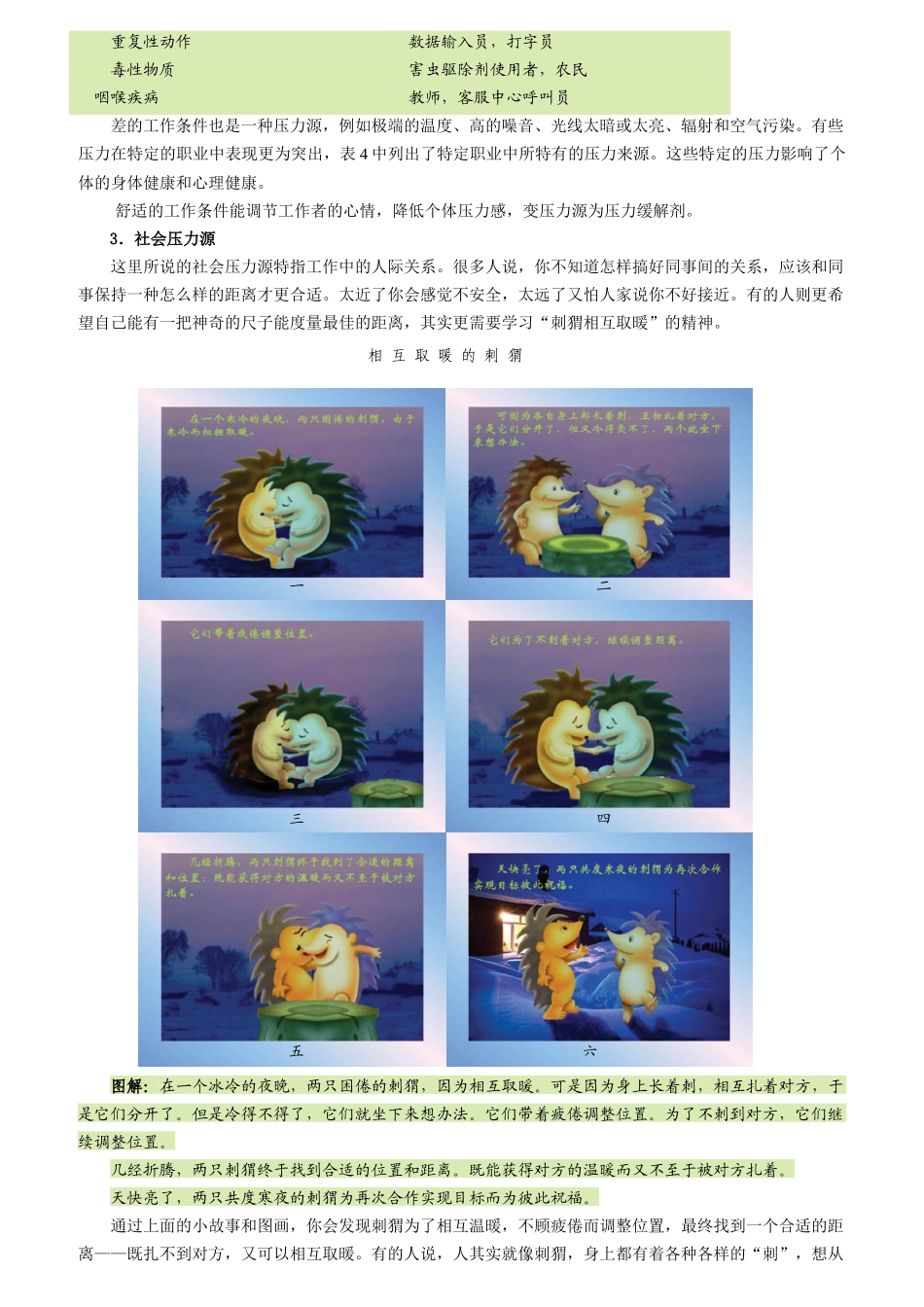 员工压力管理概述_第3页