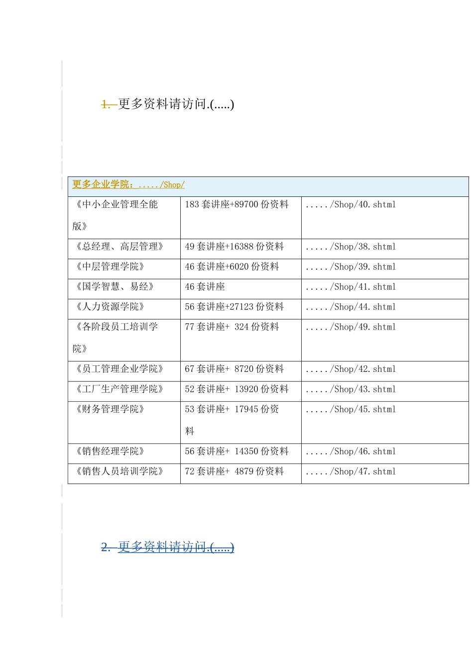 人力资源-2022SMESV3.0用户操作完全手册_第1页