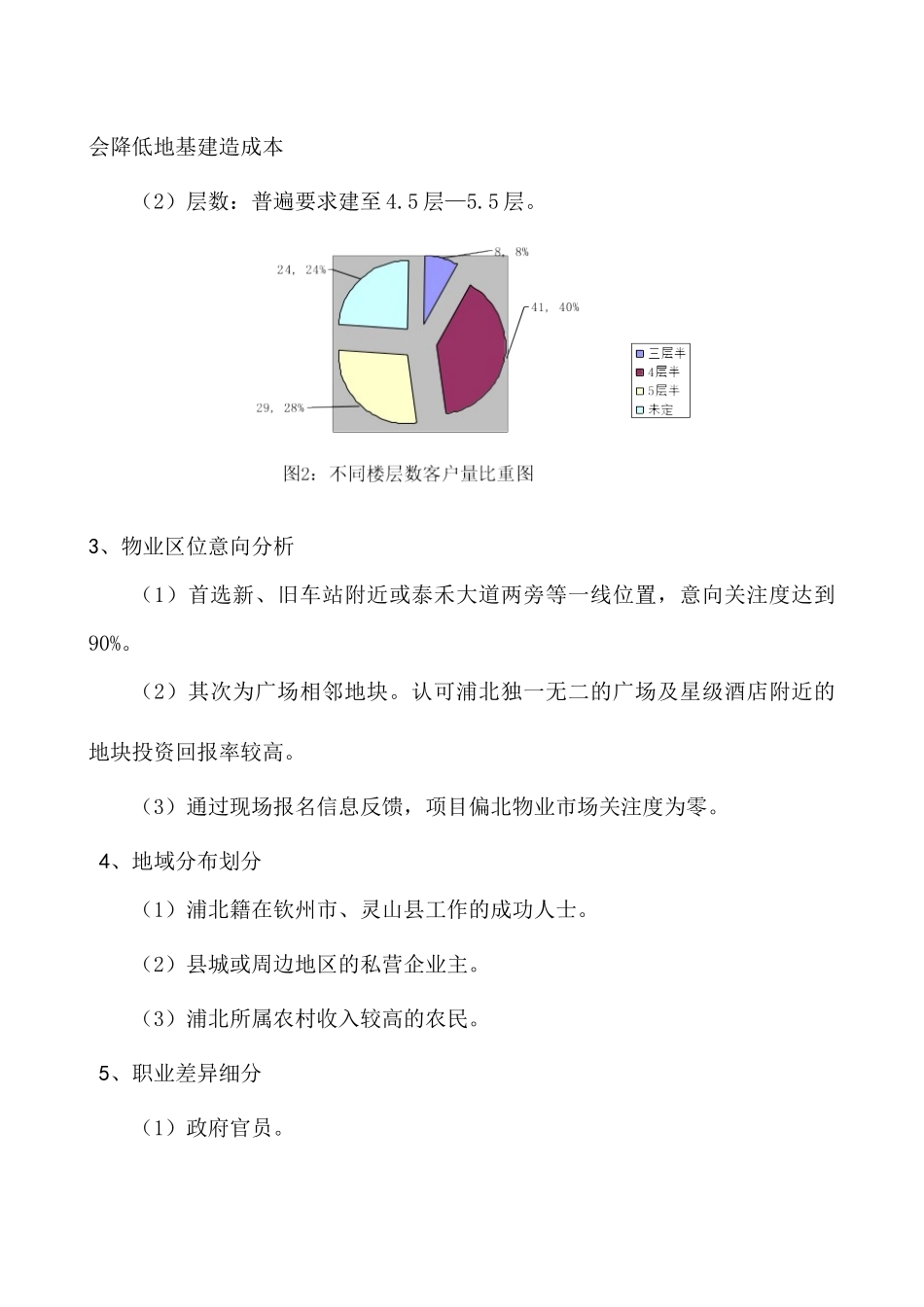 目标客户群体定位及消费心理分析(1)_第3页
