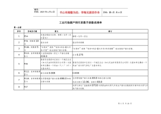 工业污染源产排污系数手册勘误清单