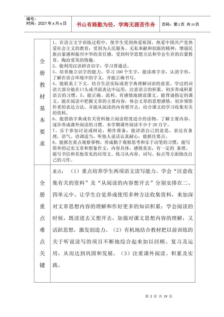 人力资源-2022(洪志钊六下)思明区小学教师工作手册_第2页