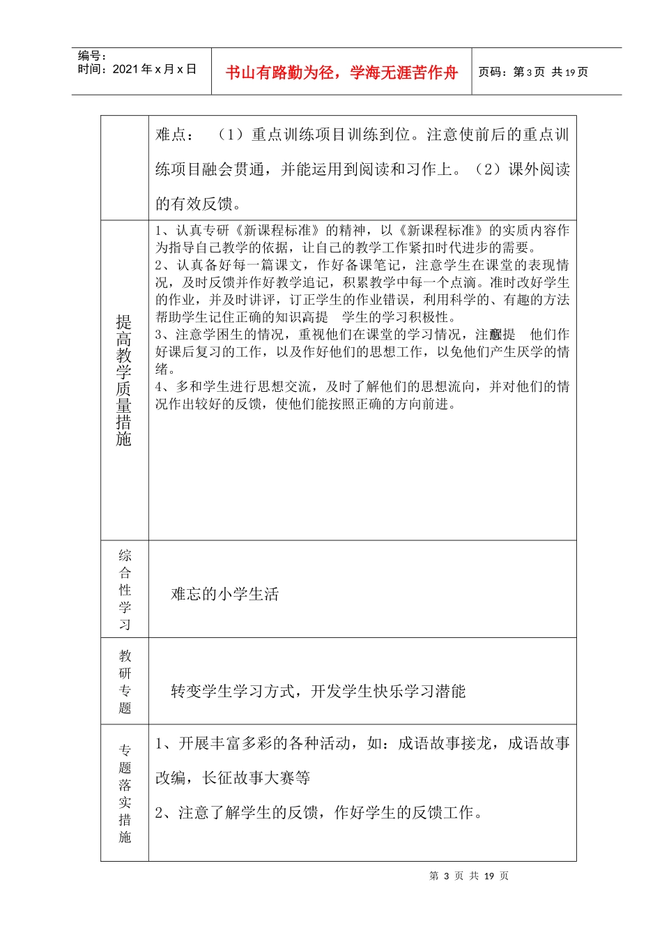 人力资源-2022(洪志钊六下)思明区小学教师工作手册_第3页