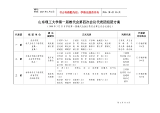 山东理工大学第一届教代会第四次会议代表团组团方案