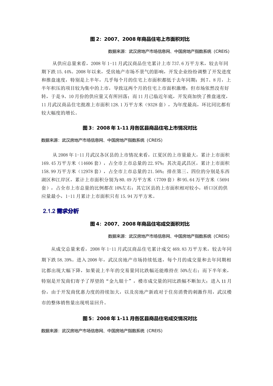 某年度武汉房地产市场分析_第3页