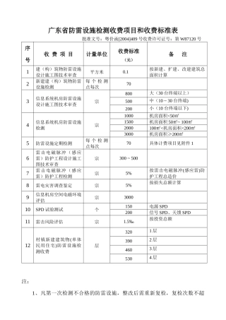 服务收费-广东省防雷设施检测服务收费项目和收费标准表