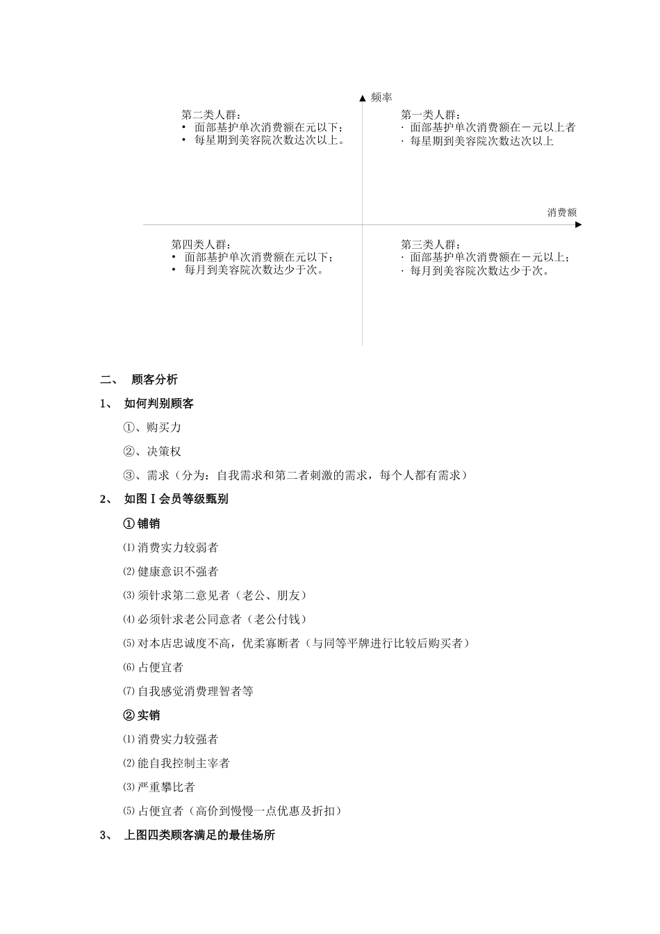 浅析美容院顾客分档管理_第2页