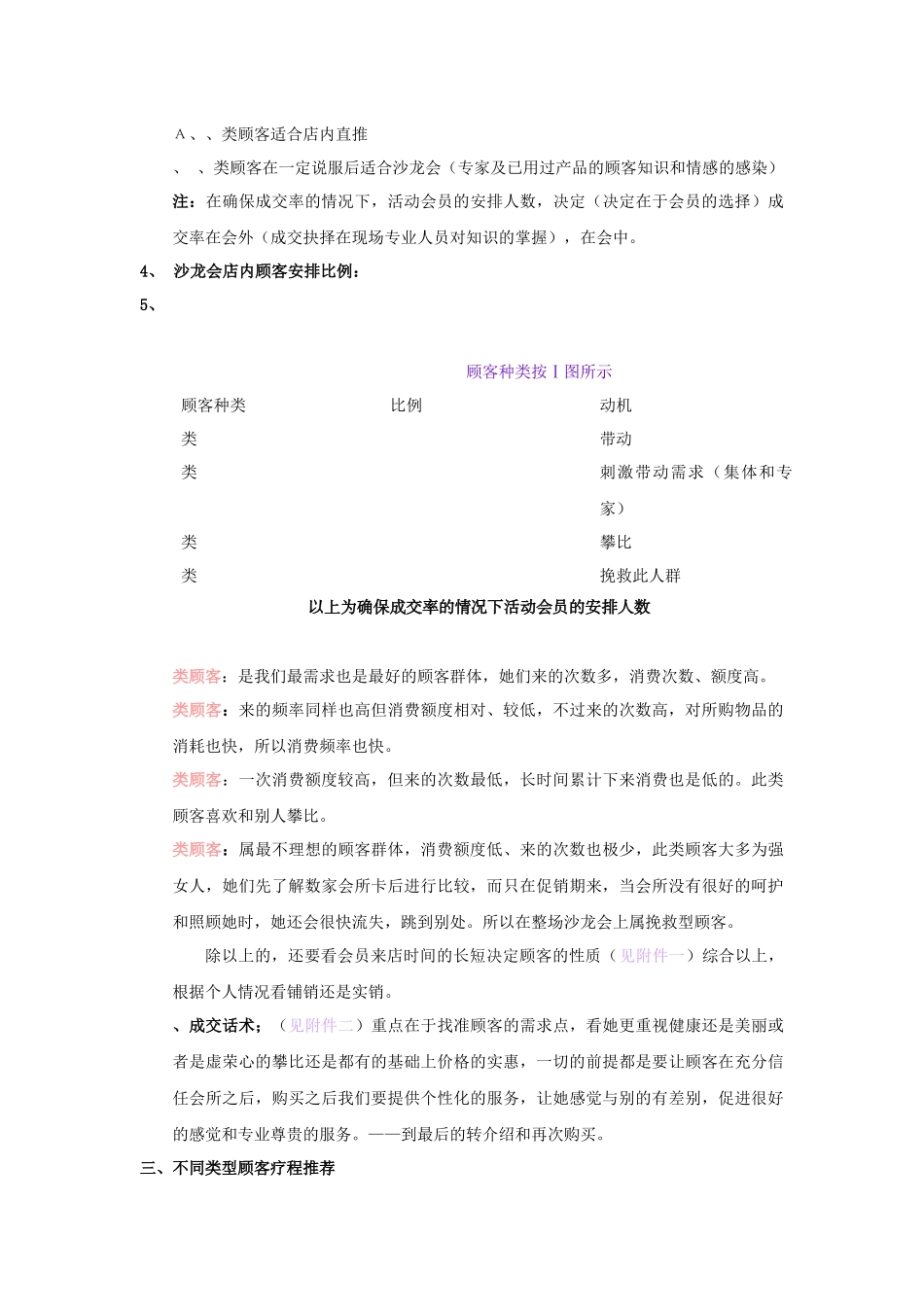浅析美容院顾客分档管理_第3页