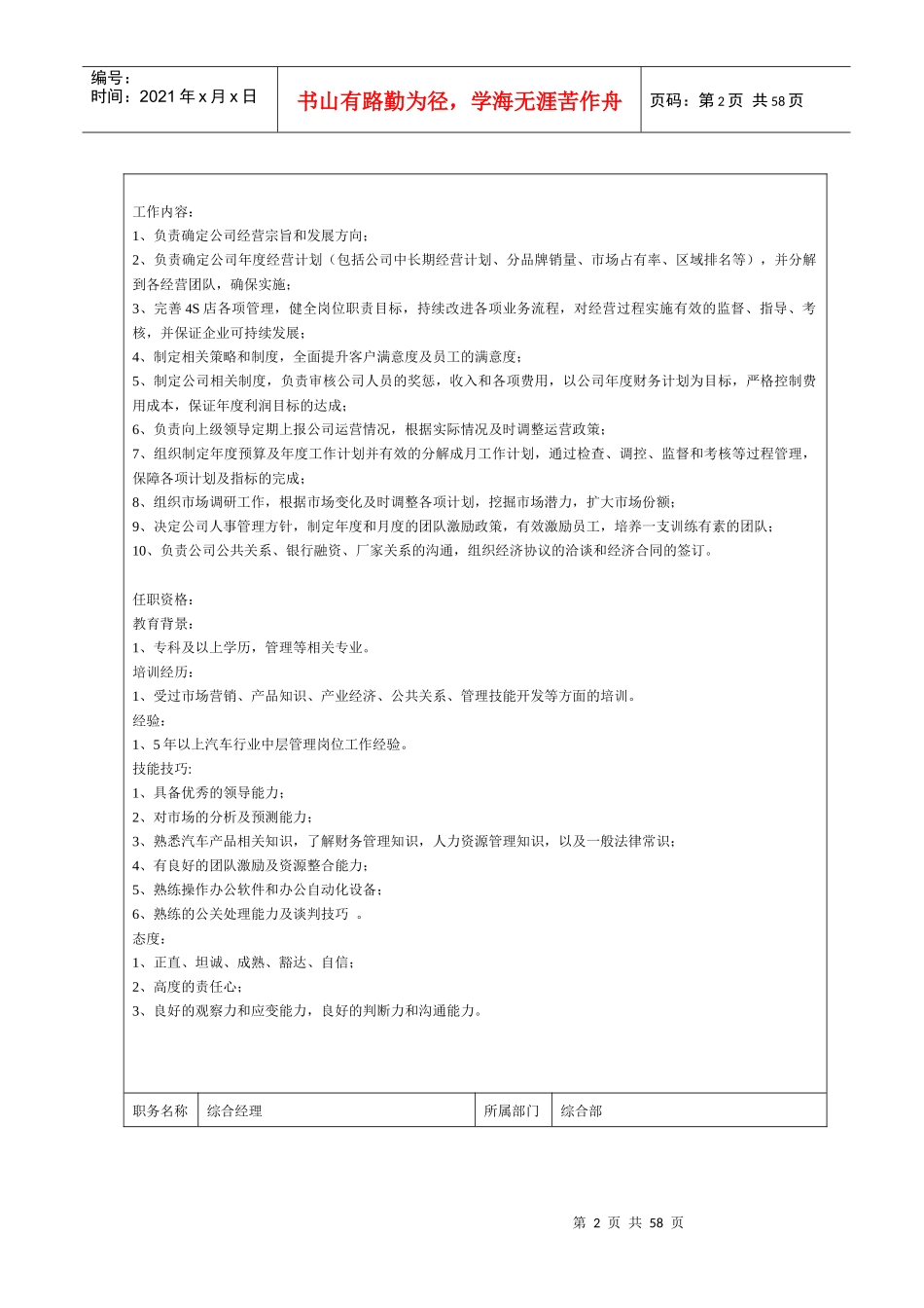 人力资源-20224S店岗位说明书模板_第2页