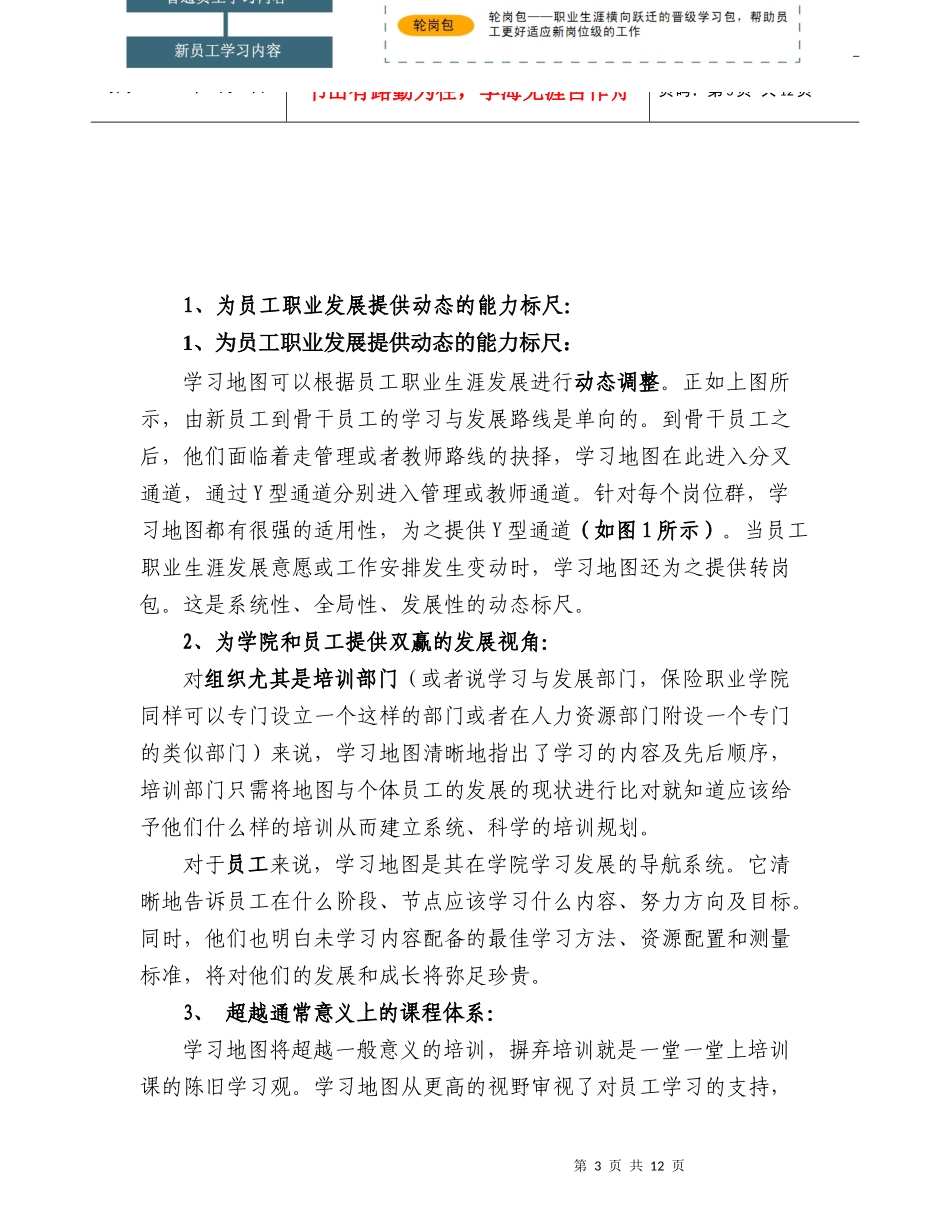 保险职业学院李平-学习地图-企业办学单位人力资源价值提升的战略路径_第3页