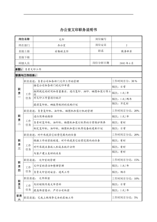 办公室文印职务说明书