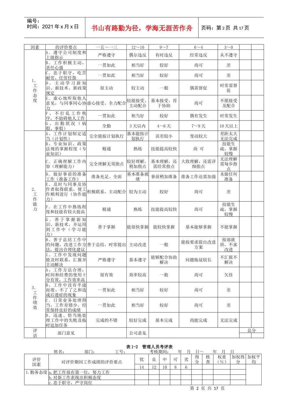 如何提高绩效考评的实效_第2页