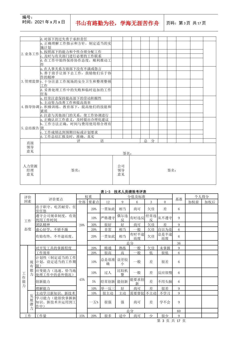 如何提高绩效考评的实效_第3页