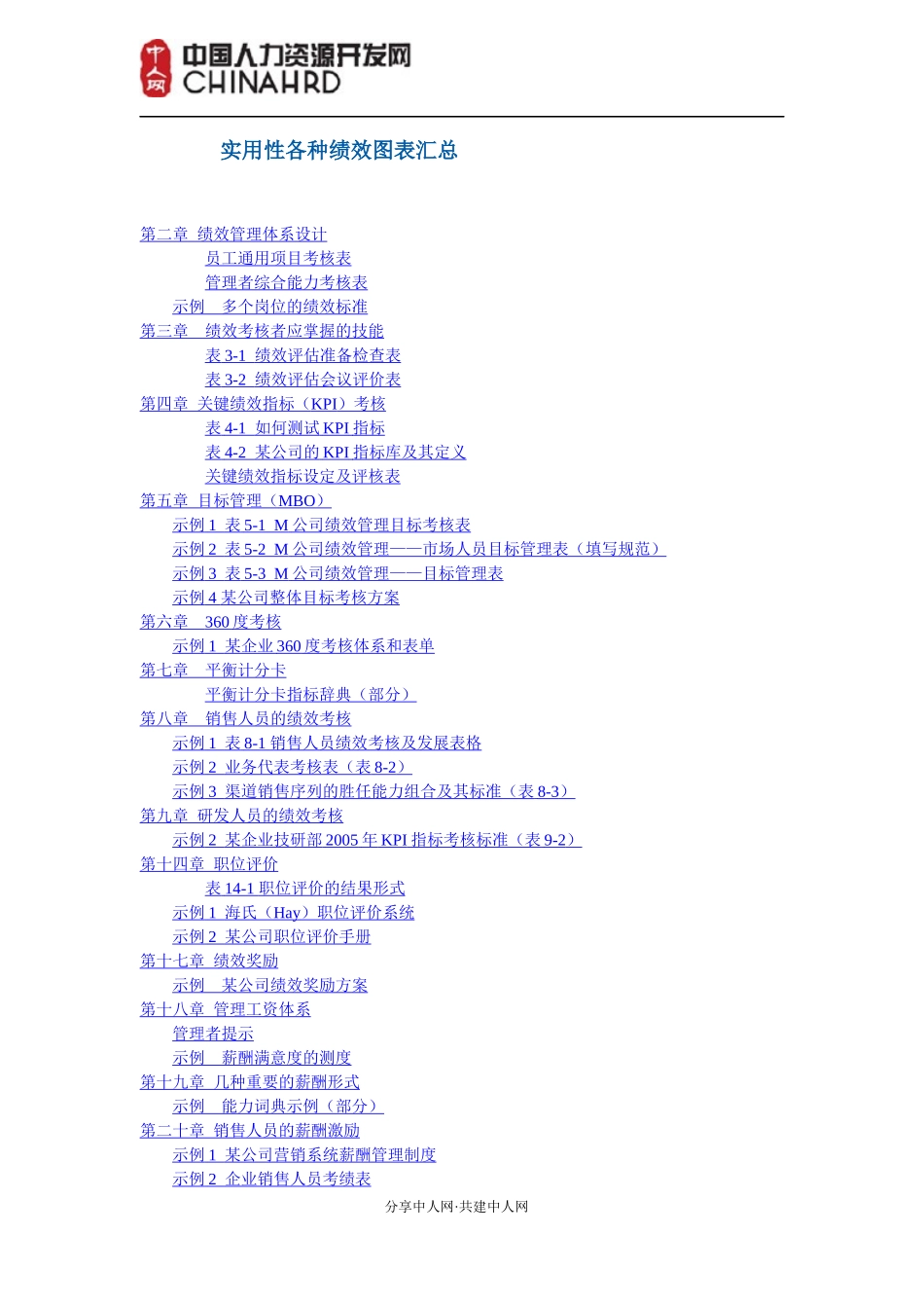 华为实用性各种绩效图表汇总_第1页